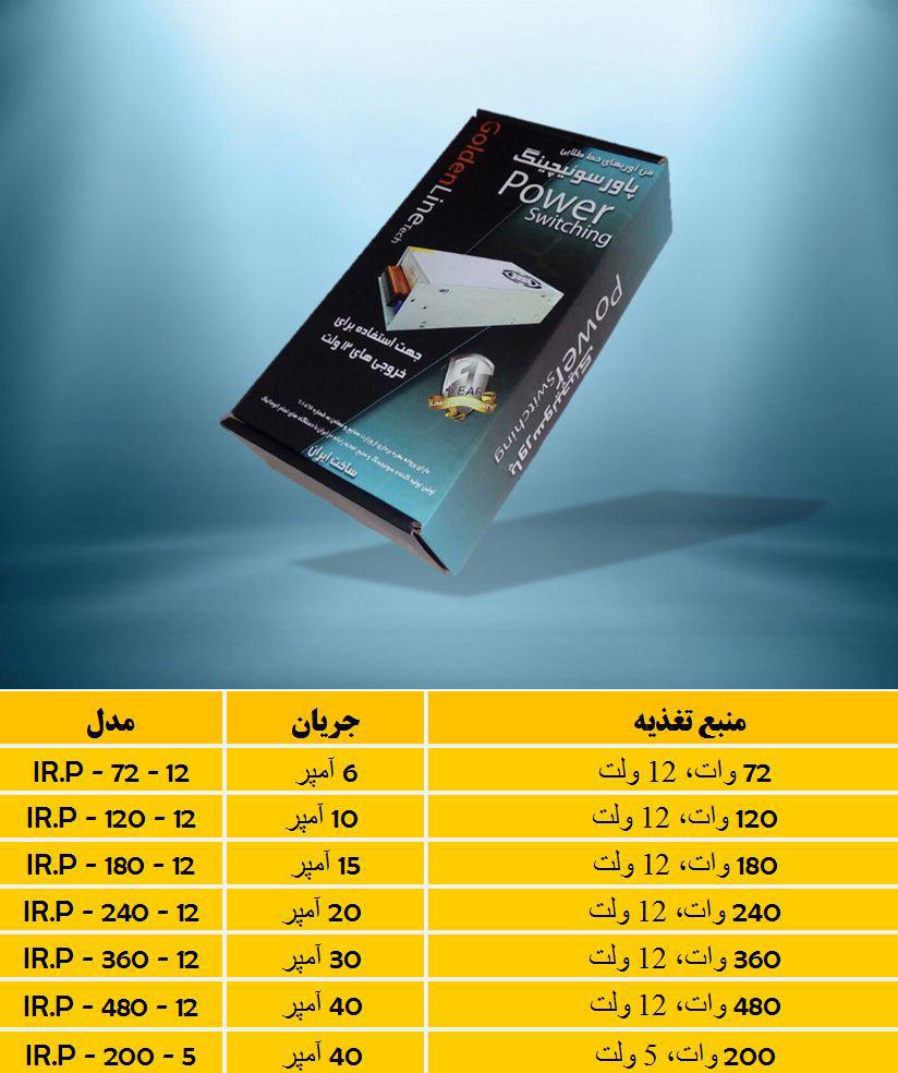 آلبوم عکس منبع تغذیه سوئیچینگ GLT