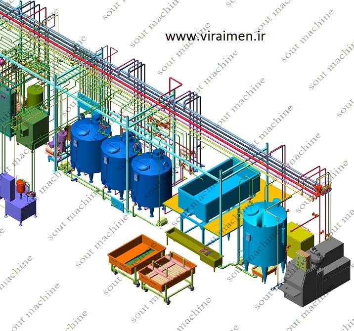 اتوماسیون