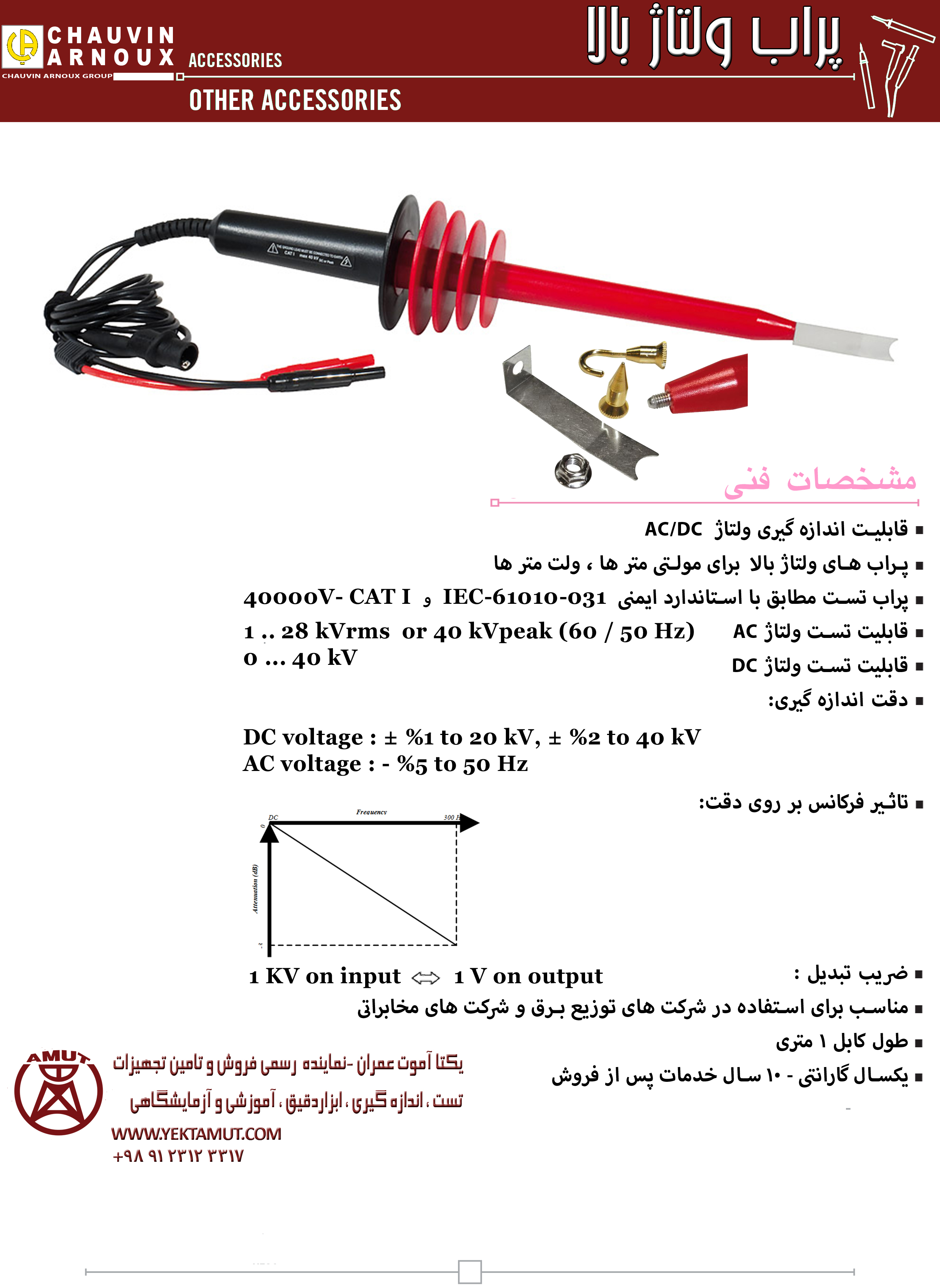 پراب ولتاژ بالا