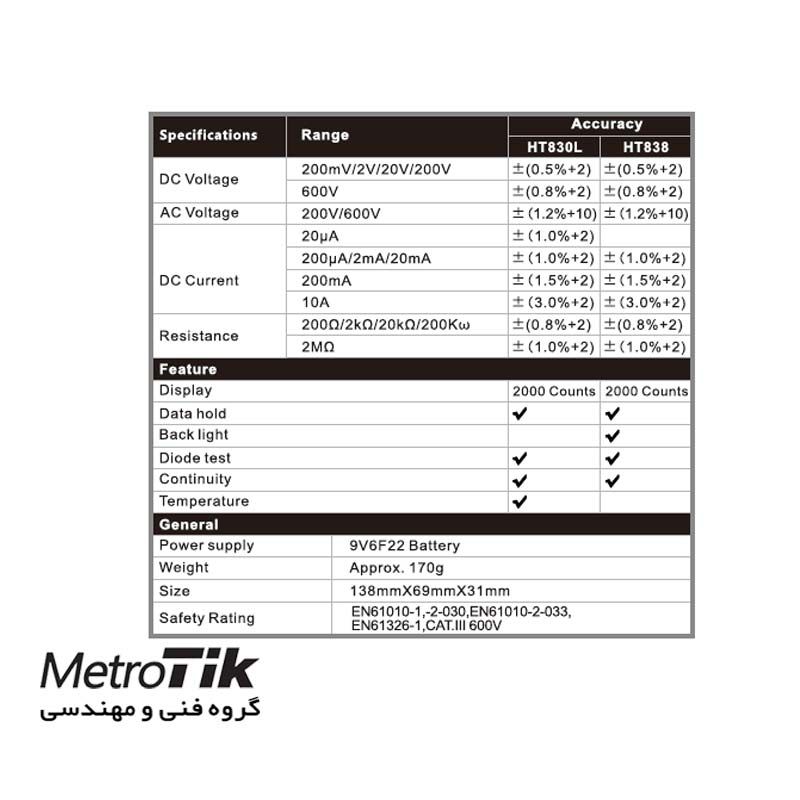 خرید ارزان HABOTEST HT830L - تماس02133992447