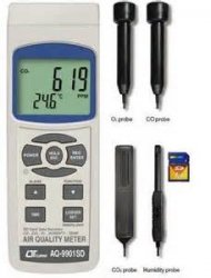 آنالایزر گاز مدل LOTRON AQ-9901