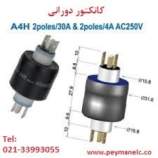 فروش کانکتور mercotac