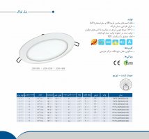 پنل سرامیکی گرد