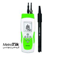 خرید ارزان MIC 98719GT - تماس 02133992447